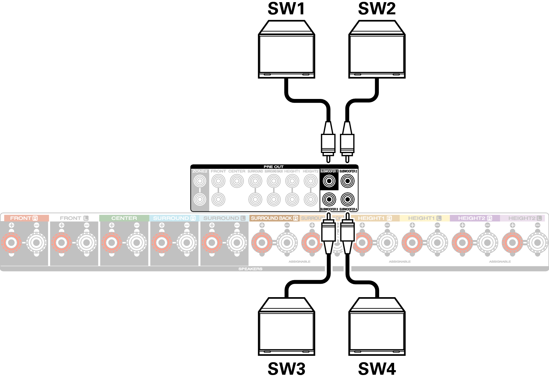 Conne SW2 C50U